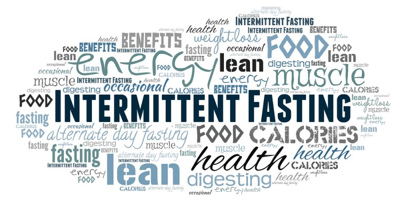 Intermittent fasting for weight lossIntermittent fasting for weight loss